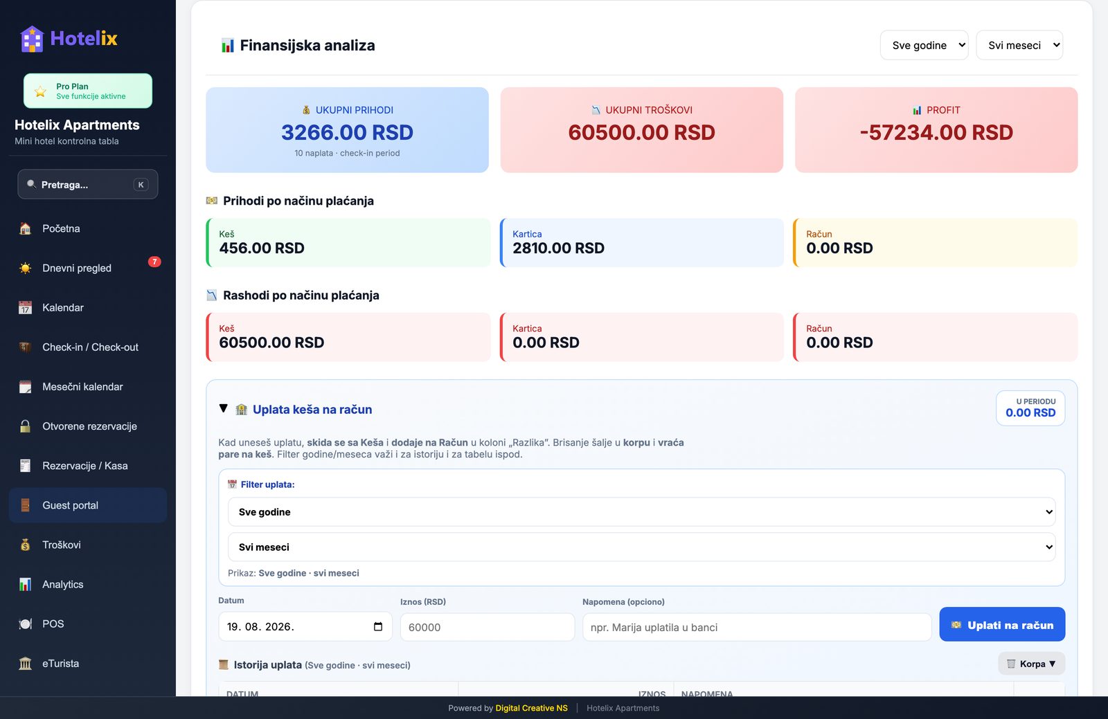 Finansije
